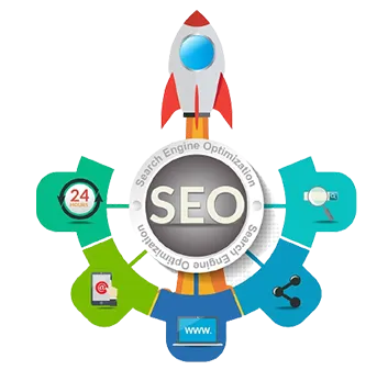 website-designers-in-Hyderabad